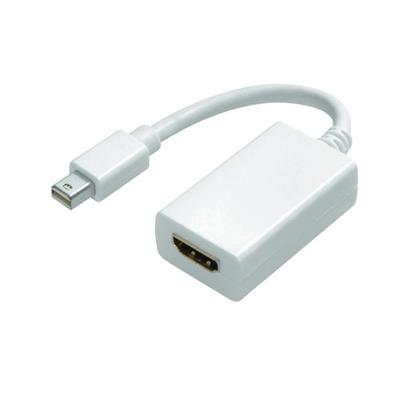 ADAPTADOR MINI DISPLAY PORT A HDMI TP-491