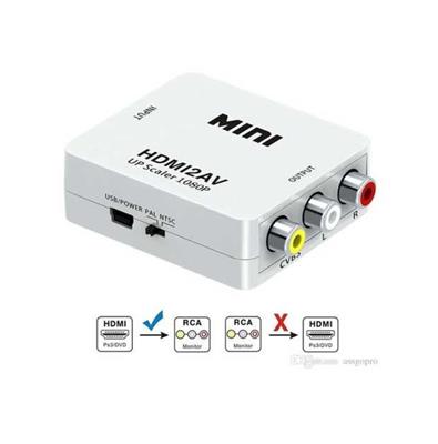 ADAPTADOR HDMI a RCA 3